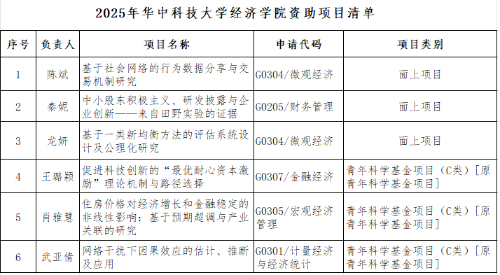 0f6bf8fc-a622-4b24-a4d6-ca416bd44a54